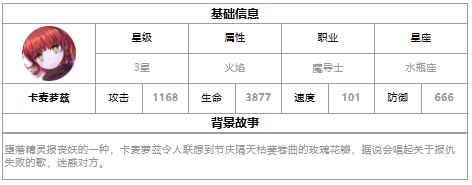 网2