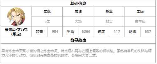 《第七史诗》三色英雄爱德华艾力克介绍一览