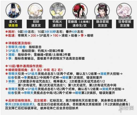 网3