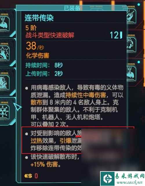 赛博朋克20772.0血魔爆发散弹流配装攻略