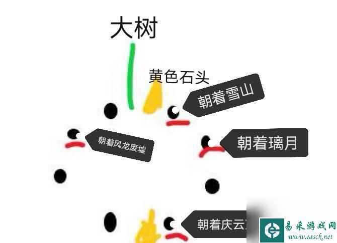 原神古云有螭任务遗迹碎片在哪？ （神古云有螭任务遗迹）