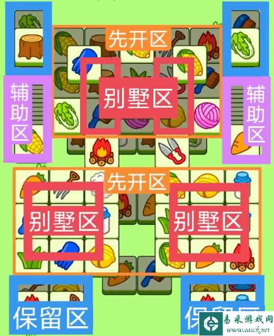 网2