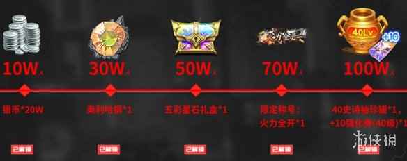 网2