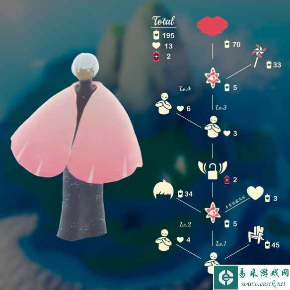 网2