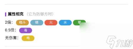 宝可梦:朱紫象牙猪介绍