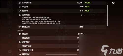 原神可莉圣遗物词缀优先度