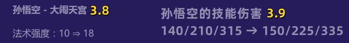 云顶之弈猴子出装攻略 机甲大闹天宫详解