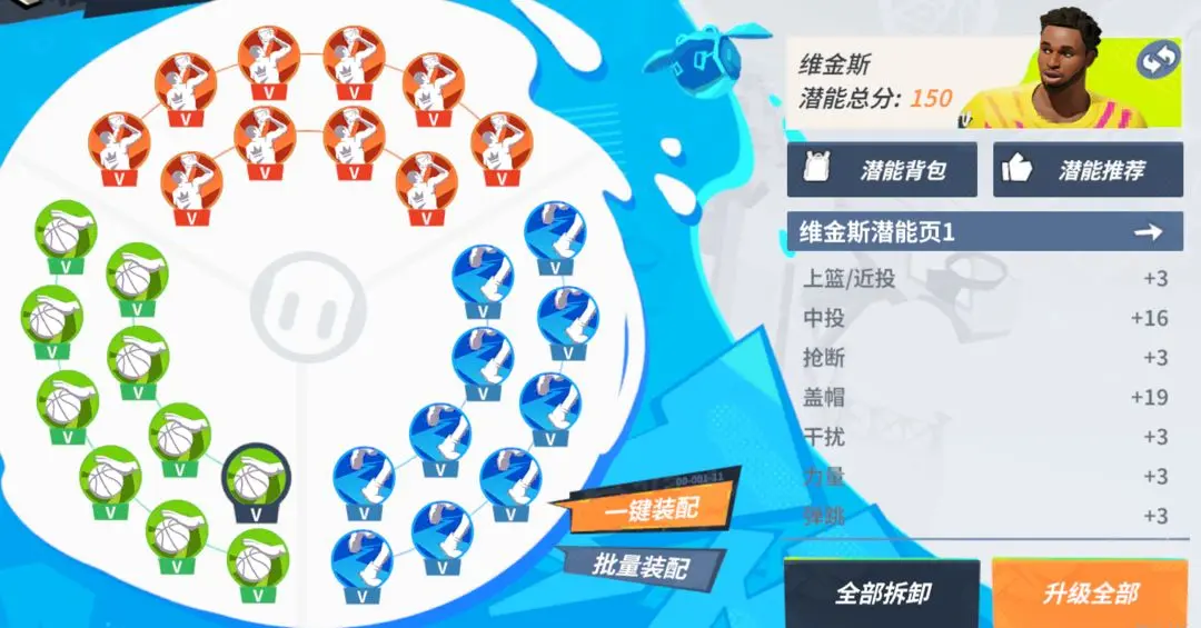 网2