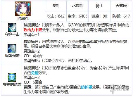 网3