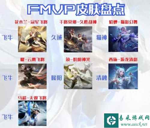貂蝉新皮肤fmvp(貂蝉新皮肤值不值得买)
