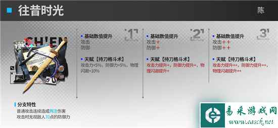 明日方舟陈第二模组效果怎么 明日方舟陈第二模组效果详细介绍