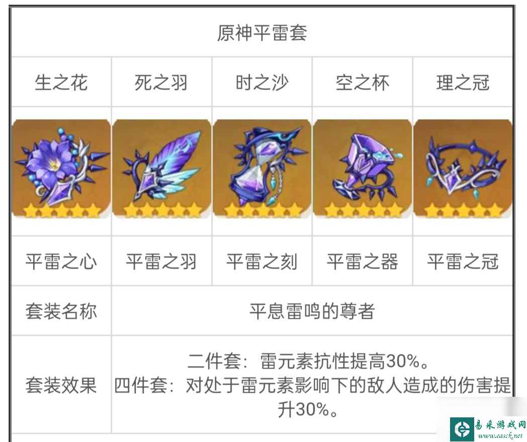 原神八重神子细节有哪些_原神八重神子细节攻略一览