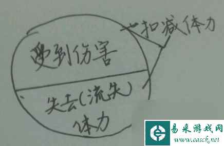 三国杀神将卡是干什么的（三国杀神将卡技能介绍）