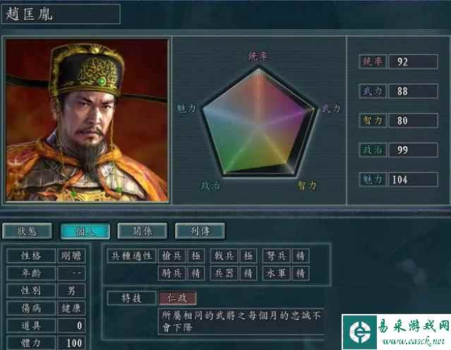 三国志11血色衣冠魅力值排行是什么样的？