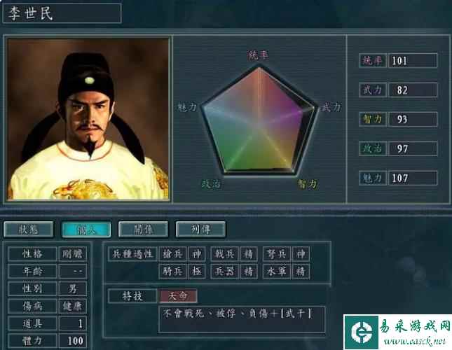 三国志11血色衣冠魅力值排行是什么样的？