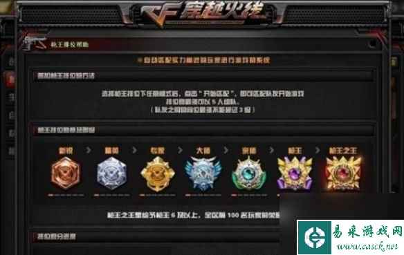 Cf排位双排段位差距有什么