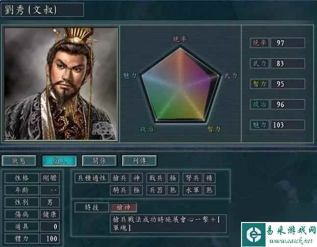 三国志11血色衣冠魅力值排行是什么样的？