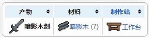 泰拉瑞亚暗影木剑怎么制作-合成方法讲解