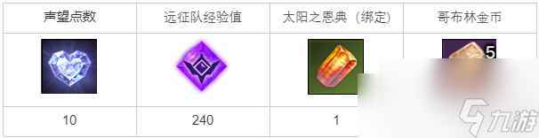 《命运方舟》只有强者才能生存任务达成攻略