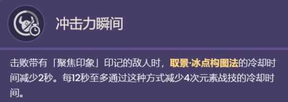 网2