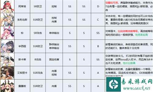 网4