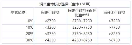网4