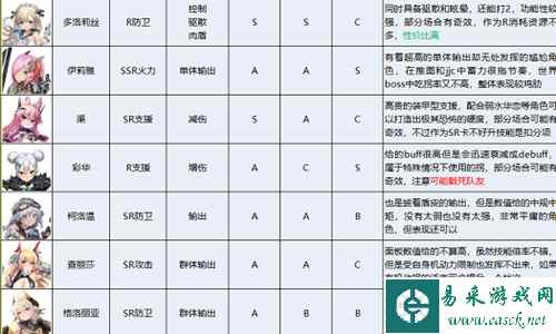 网7