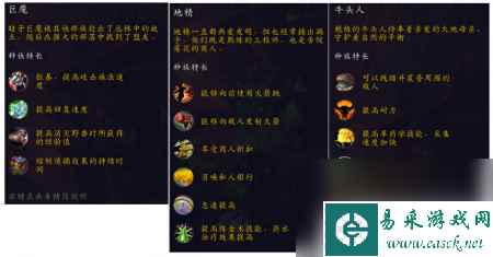 科维林在哪里图片（魔兽世界新手入门攻略）