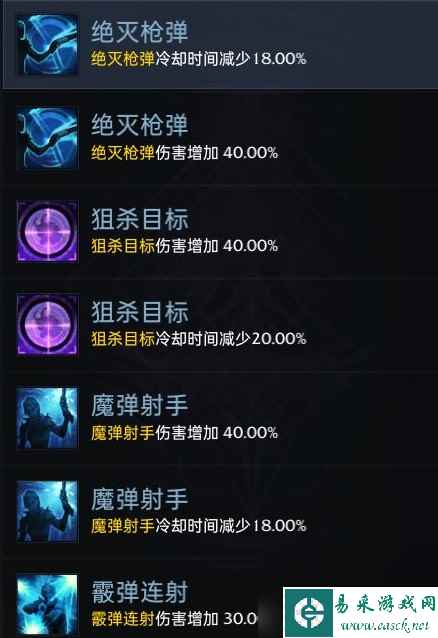 《命运方舟》女枪配装攻略