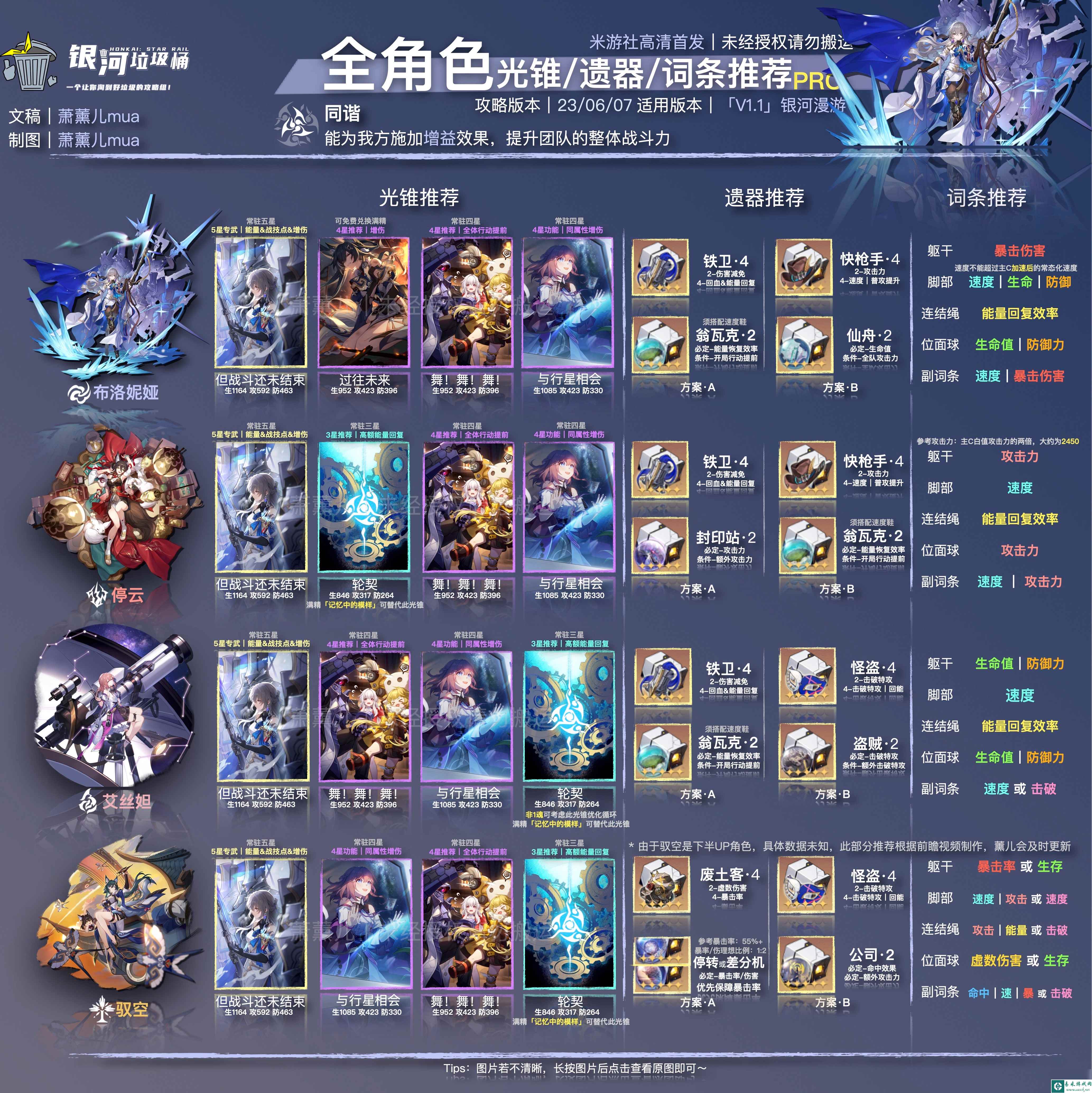 崩坏星穹铁道全角色怎么搭配_崩坏星穹铁道全角色搭配推荐