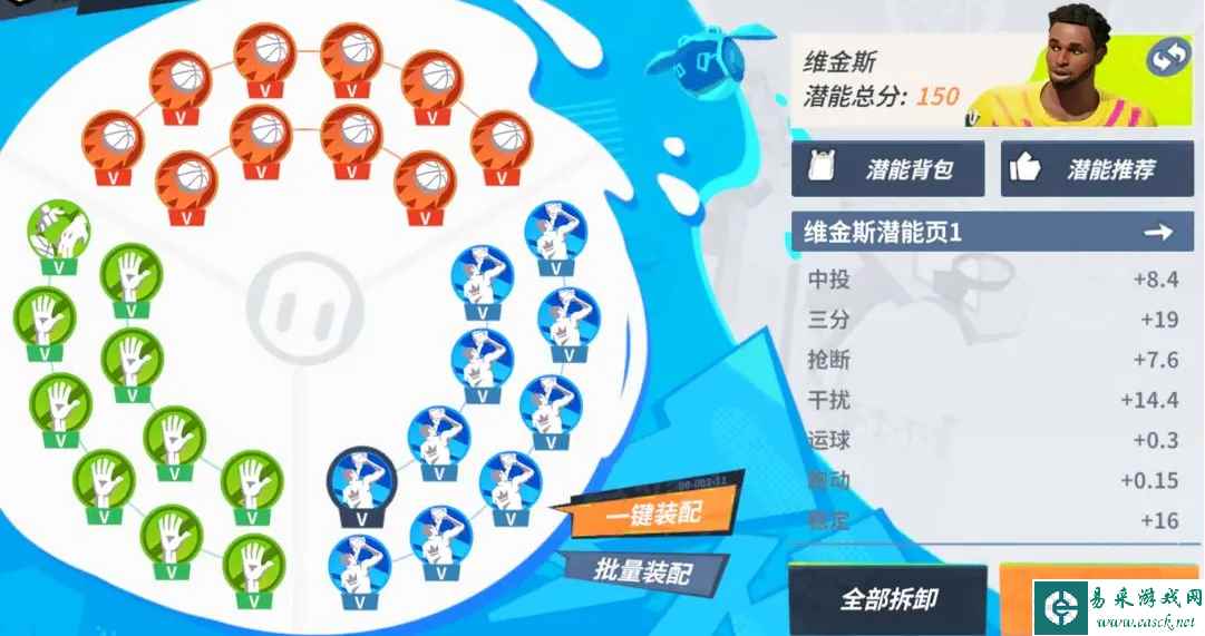 《全明星街球派对》维金斯潜能推荐一览