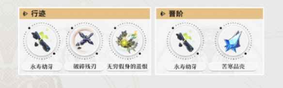 《崩坏：星穹铁道》镜流行迹材料介绍一览