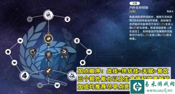 崩坏星穹铁道图片1