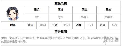 网2
