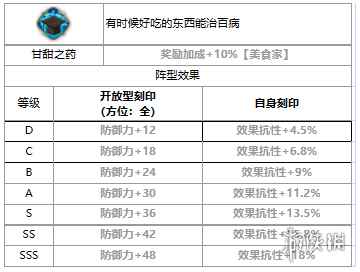 网4