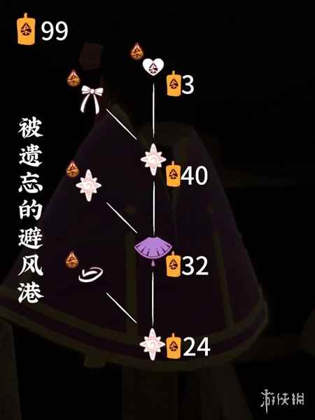网5