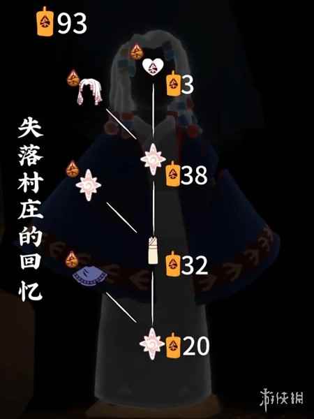 网3