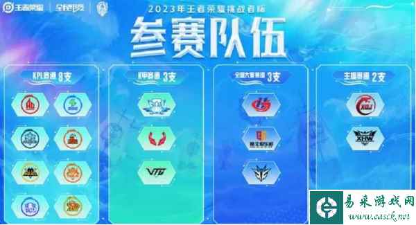 《王者荣耀》挑战者杯赛程一览