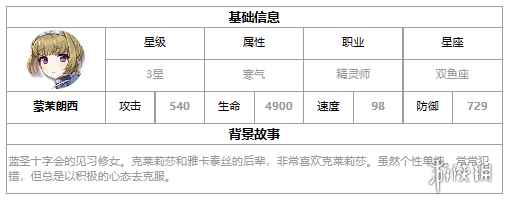 网2