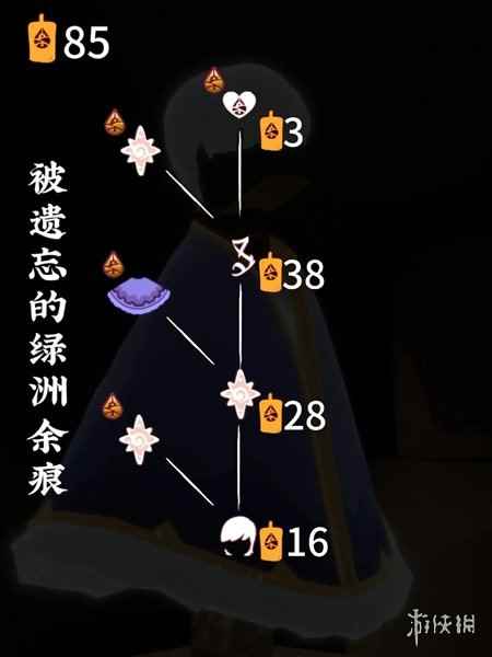 网2