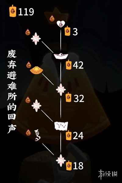 网4