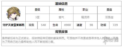 网2