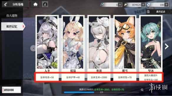 网2