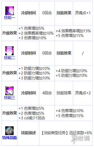 网4