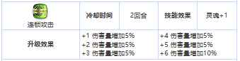 网4