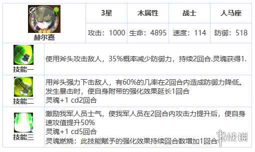网3