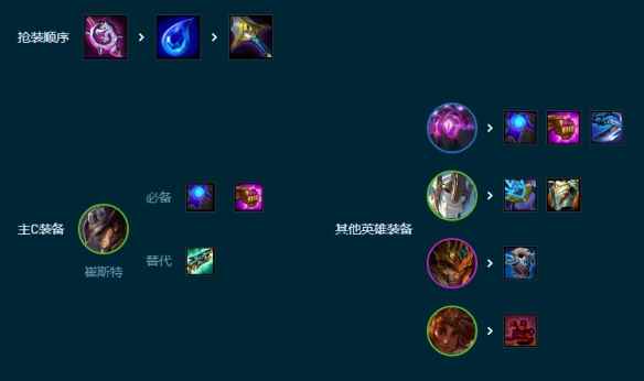 网6