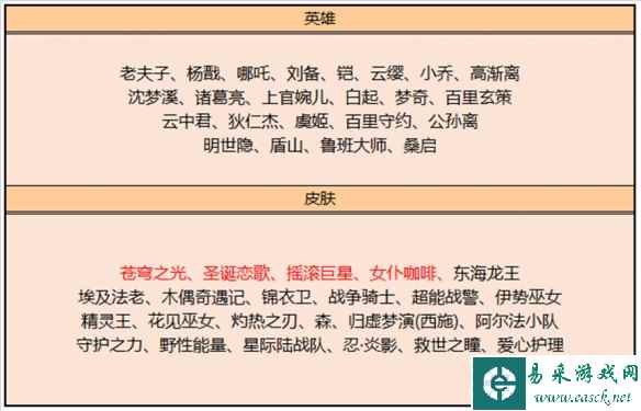 网2