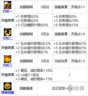 网4