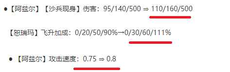 网3